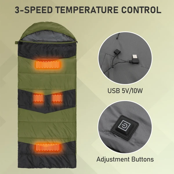 Rectangular Heated Sleeping Bag, Lightweight Sleeping Bag with Multi USB Powered Heating Pads, Waterproof Compact Envelope Sleeping Bag for Backpacking Hiking, Green