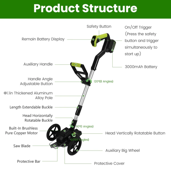 21V Electric Weed Edger Cordless String Trimmer Grass Mower Eater Bush Cutter with 16800RPM 2x 3000mAh Batteries 3.6-4.6FT Length 90° Rotatable Angle Saw Blade Steel Blade String Blade view 5