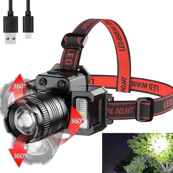 5-Modes LED Headlamp Motion Sensor Headlamp USB Rechargeable Canping Hiking Headlight view 4