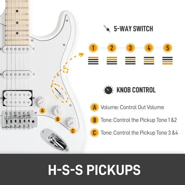 GST Stylish H-S-S Pickup Electric Guitar Kit with 20W AMP Bag Guitar Strap White view 2