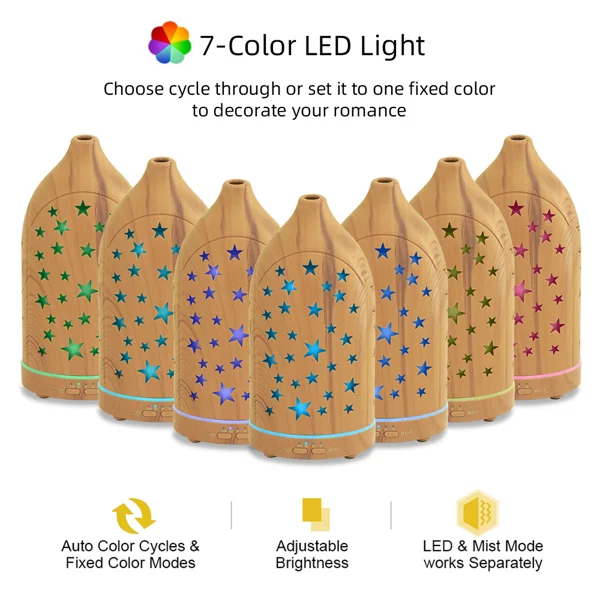 200ml Essential Oil Diffuser for Home 7 LED Color Changing, Ultra Quiet, BPA-Free Aromatherapy Diffuser for Office, Yoga & Sleep view 5