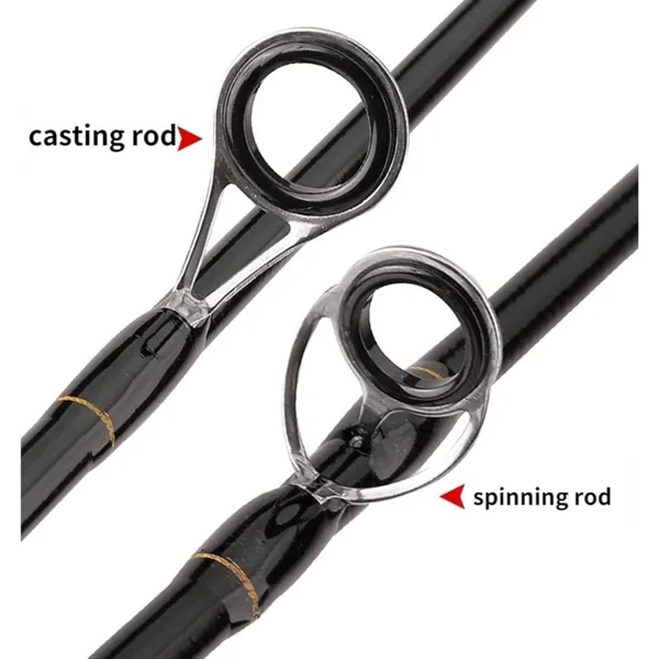 Fishing Rod Fishing Rod Carbon Fishing Baitcasting Rod Travel Lure Casting Rod 165 Cm/5.4 Ft view 3