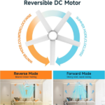 44 inch Ceiling Fans with Lights, Large Air Volume Ceiling Fans with Reversible Quiet DC Motor and Remote, 5D-W5, 5X-W5[Unable ship on weekends, TK/TEMU only for pickup, only TX10643 warehouse supports GOFO] - Image 3