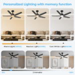 44 inch Ceiling Fans with Lights, Large Air Volume Ceiling Fans with Reversible Quiet DC Motor and Remote, 5D-W5[Unable ship on weekends, TK/TEMU only for pickup, only TX10643 warehouse supports GOFO] - Image 5