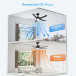 44 inch Ceiling Fans with Lights, Large Air Volume Ceiling Fans with Reversible Quiet DC Motor and Remote, 5D-W5[Unable ship on weekends, TK/TEMU only for pickup, only TX10643 warehouse supports GOFO] - Image 7