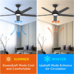52 inch Ceiling Fans with Lights, Large Air Volume Ceiling Fans with Reversible Quiet DC Motor and Remote, 5D-W5, 5X-W5[Unable ship on weekends, TK/TEMU only for pickup, only TX10643 warehouse supports GOFO] - Image 8