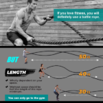 Only USPS & Local Pickup Upgraded Coated cordless battle-style ropes, Lightweight and Portable, Perfect for Upper Body & Arm Workouts. Ideal for Home, Office, Outdoor or Hotel Use Anytime. Start Your Versatile Fitness Routine Now! - Image 3