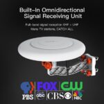 Amazon and Walmart face infringement risks Leadzm TA-A1 150 Miles TV Antenna Outdoor Omni-directional 360 Degree Reception - Image 3