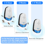 2 Pcs Ultrasonic Pest Repeller with Night light Plug In Pest Mice Repellent Indoor Roach Bed Bug Mouse Rodent Mosquito Killer for Bedroom Garage Warehouse Office - Image 4
