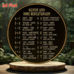 CIFbuy Vintage German Runes Meaning Aluminum Sign 8x8 Inch Round Wall Decor French Plaque For Living Room Study Office Cafe Restaurant TikTok, TikTok, Self-pickup Logiopics - Image 8