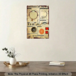 CIFbuy Vintage Anatomy Of The Eye Poster, Retro Ophthalmology Metal Wall Art, Detailed Optometric Chart With Cornea Iris Retina, Educat TikTok, TikTok, etailed Optometric Chart With Cornea Iris Retina Self-pickup Logiopics - Image 2