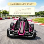 Pink 24V Electric Go Kart, 7.5 MPH, Adjustable Seat, Safe Slow Start for Kids - Image 6