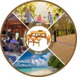 8-Person Outdoor Circular Wooden Picnic Table with 4 Built-in Benches for Patio Backyard Garden, Natural - Image 7
