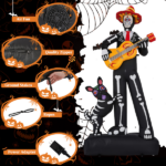 7.3ft Ghostly Musician with Dog, 6 LEDs, Black, White, Orange, Halloween Inflatable Decoration, 1500mA, 12V, US Standard - Image 6