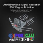 TA-102Y 360-Degree Rotation UV Dual Bands 28-36dB Outdoor Antenna Dovetail Guide without Stand - Image 13