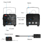 400W Fog Machine RGB LED Party Club DJ Fogger Rapid Heating Remote Control Wedding Stage Smoke Machine - Image 9