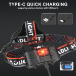 USB Rechargeable LED Headlamp Zoomable 3-Modes Camping Hiking HeadLamp Worklight (US Logistics For USPS/DHL/Fedex/UPS. No designated logistics accepted TK/TMEU only For self-pickup - Image 7