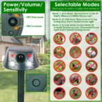 Solar & Type-C Rechargeable Animal Repeller - 3 Modes Ultrasonic+Buzzer+Vibration, IP66 Waterproof, 2200mAh Battery, Repels Moles Bats Squirrels Birds for Yard Garden Farm - Image 6