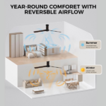 52 inch Modern Ceiling Fan with Lights,Remote Control, 3 Plywood Blades,6-Speed,Dimmable, Noiseless Reversible DC Motor,Indoor/Outdoor Ceiling Fan for Living Room Bedroom patio, 3D-X3[Unable ship on weekends, TK/TEMU only for pickup, only TX10643 warehouse supports GOFO] - Image 4