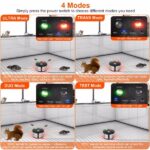 360° Ultrasonic Pest Repeller Electronic Plug-in Pest Control Mouse Chaser Blocker Repellent Deterrent with Pressure Wave & Ultrasonic Sound for Indoor Use - Image 5