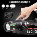 USB Rechargeable LED Headlamp Zoomable 3-Modes Camping Hiking HeadLamp Worklight (US Logistics For USPS/DHL/Fedex/UPS. No designated logistics accepted TK/TMEU only For self-pickup - Image 5