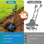 Cordless Tiller Cultivator,800W Electric Cordless Tiller Cultivator, 21V Battery Powered Soil Tiller with 6.69" Depth 8.66" Width, Handheld Garden Cultivator for Garden Yard Planting - Image 3