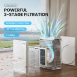 (2 PCS) VEWIOR H13 True HEPA Replacement Filter for ClearAir-A6 Air Purifier, Captures 99.97% Dust, Smoke, Pet Dander, Compatible with A6 Model (Ships from FBA warehouse, Banned by Amazon) - Image 3