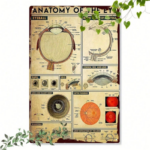 CIFbuy Vintage "Please Keep Gate Closed" Metal Sign, Rustic Iron Wall Decor For Home Farmhouse Garage, 7.8x11.8 Inch Durable Safety War TikTok, TikTok, Home Farmhouse Garage Self-pickup Logiopics - Image 18