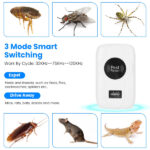 6-Pack Ultrasonic Insect Repellent - Dual Sound-Wave Tech, 3-Mode Switch, 32 - 120kHz Frequencies, Ideal for Full Home Coverage, Safe for Home with Kids - Plug-in Indoor Bug & Rodent Repeller - Image 10