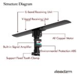 10000 110V 40-860MHz 20±3dB 350°Rotation UV Dual-band Outdoor Antenna Black - Image 13