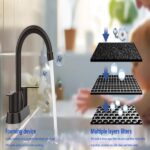 2 Handles Bathroom Sink Faucet, Oil Rubbed Bronze Centerset RV Bathroom Faucets for 2/3 Hole[Unable ship on weekends, TK/TEMU only for pickup, only TX10643 warehouse supports GOFO] - Image 8