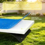 Multi-Color 12FT Trampoline Spring Pad – Safety Replacement Cover, Waterproof & Tear Resistant, No Pole Holes, All Weather Trampoline Part Only trampoline replacement mat - Image 4
