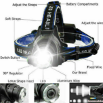 Rechargeable LED Headlamp Camping Hiking Headlamp Work Light +Battery+Charger Set (US Logistics For USPS/DHL/Fedex/UPS. No designated logistics accepted TK/TMEU only For self-pickup - Image 5