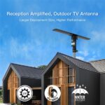 10000 110V 40-860MHz 20±3dB 350°Rotation UV Dual-band Outdoor Antenna Black - Image 10