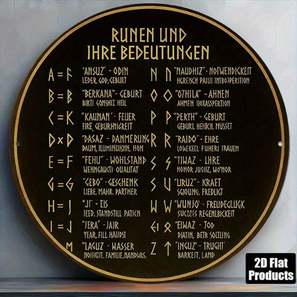 CIFbuy Vintage German Runes Meaning Aluminum Sign 8x8 Inch Round Wall Decor French Plaque For Living Room Study Office Cafe Restaurant TikTok, TikTok, Self-pickup Logiopics