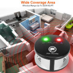 360° Ultrasonic Pest Repeller Electronic Plug-in Pest Control Mouse Chaser Blocker Repellent Deterrent with Pressure Wave & Ultrasonic Sound for Indoor Use - Image 4