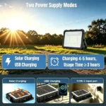Portable LED Work Solar Light with Stepless Brightness Job Site Battery Rechargeable LED Floor Light for Emergency Worklight for Hurricane Daily Gift - Image 3