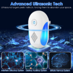 6 Pack Ultrasonic Pest Repeller, Operation Pest Wide Coverage Dual-Frequency Pest Control for Home Apartment Hotel Office Kitchen - Image 5