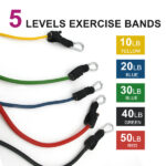 (5 PC set resistance band )Resistance bands, exercise bands, exercise resistance bands, exercise Support for self-pickup face sheet, daily face sheet submission deadline 16:00 - Image 3