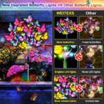 4-piece set of 160 LED 68 butterfly solar lights, used for garden and yard decoration, Christmas decorations, Mother's Day gifts for mothers - Image 6