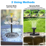 Solar Powered Water Fountain Pump with Battery Backup, 6W Solar Panel, IP68 Waterproof, Adjustable Spray Height & 9.84ft Cable, LED Lighted Solar Fountain for Garden Patio Yard - Image 12