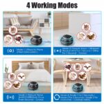 2-Pack Ultrasonic Rodent Chaser Rat Repellent Pest Driver Mouse Control Squirrel Repeller with 4 Modes 4-65KHz Strobe Light 4 Timer. Coverage for Rodent Mouse Rats Squirrels Bats - Image 8