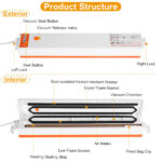 Electric Vacuum Sealer Machine Household Automatic Food Vacuum Sealer Quick Sealing System Machine For Fresh Food Dry Moist Food - Image 7