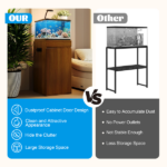 10-15 Gallon Fish Tank Stand with Storage Cabinet, Aquarium Stand with Power Outlets, 330LBS Capacity, Small Terrarium Stand Cabinet with Adjustable Shelves, Tank Stand for 16.9" L x 16.9" W Cube Terr - Image 5