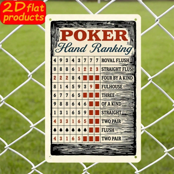 4b9c5f81-066d-4701-a954-dc028ce2f9d7.png CIFbuy Poker Hand Ranking Metal Sign 7.87x11.81 Inch, Waterproof" Rustproof 2D Flat Wall Decor Plaque, Decor Plaque, Indoor Outdoor Hanging Game Room InchikTok, InchikTok, t Self-pickup Logiopics - Image 1