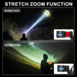 USB Rechargeable LED Headlamp Zoomable 3-Modes Camping Hiking HeadLamp Worklight (US Logistics For USPS/DHL/Fedex/UPS. No designated logistics accepted TK/TMEU only For self-pickup - Image 3