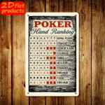 CIFbuy Poker Hand Ranking Metal Sign 7.87x11.81 Inch, Waterproof" Rustproof 2D Flat Wall Decor Plaque, Decor Plaque, Indoor Outdoor Hanging Game Room InchikTok, InchikTok, t Self-pickup Logiopics - Image 4