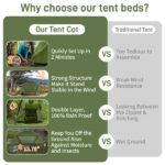 Collapsible camping tent with an integrated cot - Image 16