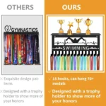 CIFbuy Metal Baked Paint Swimming Themed Medal Hanger Heartbeat Swimmer Medal Display Rack (TikTok, temu pickup) - Image 3
