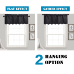 2 Panels Blackout Window Treatment Valances - Image 5